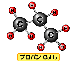 プロパン 化学構造