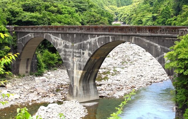 森林鉄道廃線跡