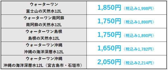 基本プランお水の料金