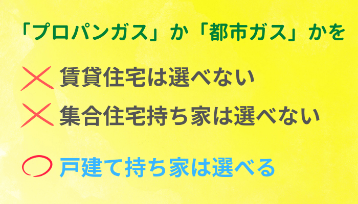 プロパンガスか都市ガスかを選べるか