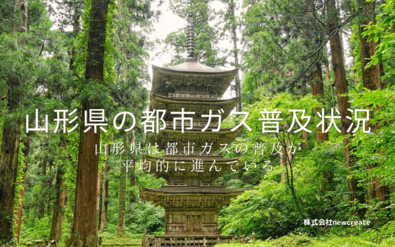 山形県の都市ガス普及状況