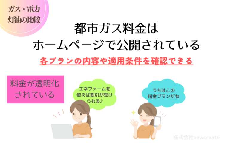 都市ガス料金はホームページで公開されている