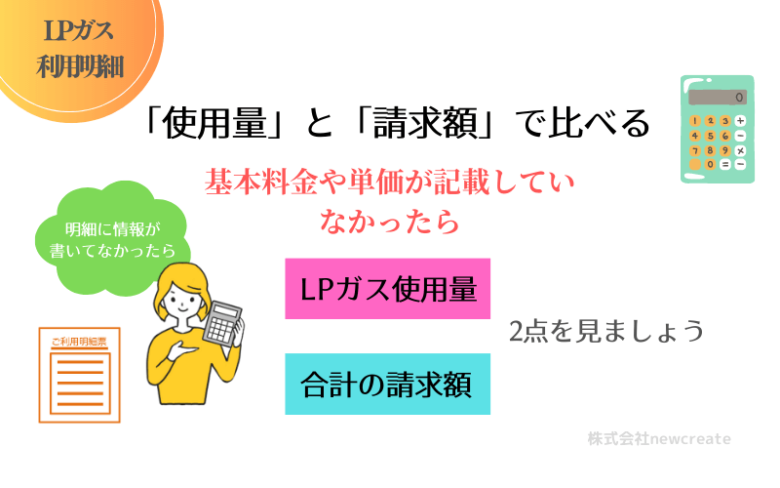 使用量と請求額を見る