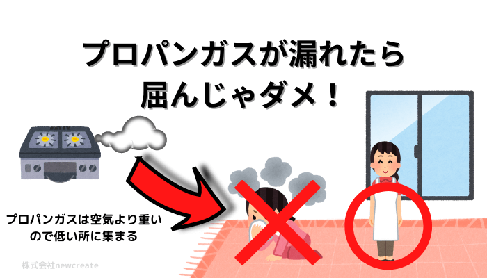 プロパンガスが漏れたら屈んではいけない