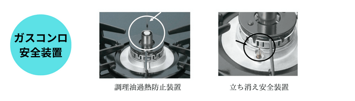 ガスコンロの安全装置