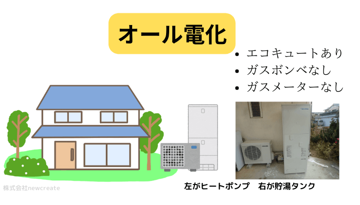 オール電化の見分け方