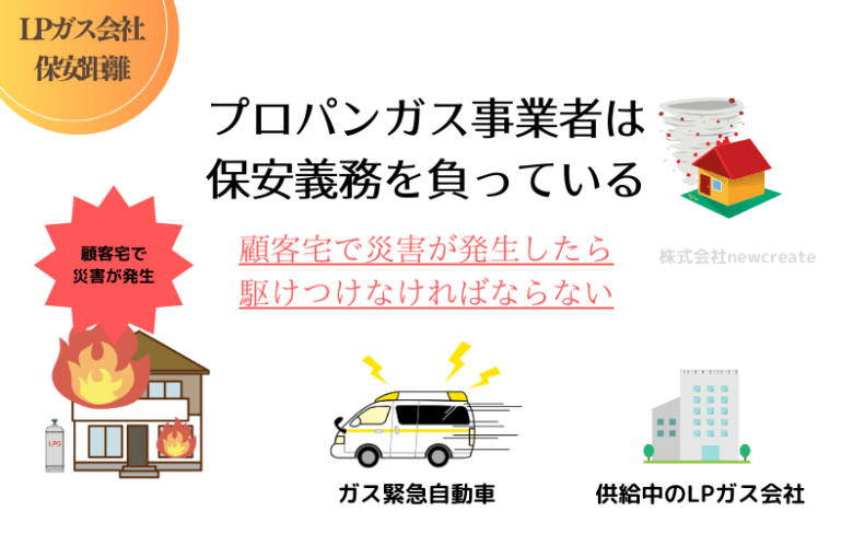 プロパンガス事業者は保安義務を負っている