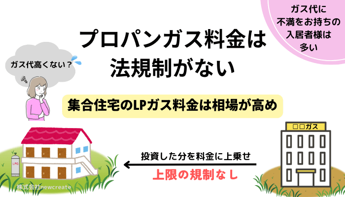 集合住宅のプロパンガス料金は高い