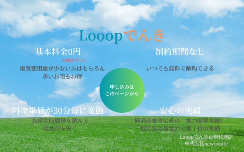 Looopでんき