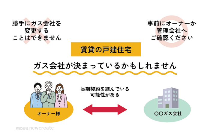 賃貸の戸建住宅はガス会社が決まっているかもしれない