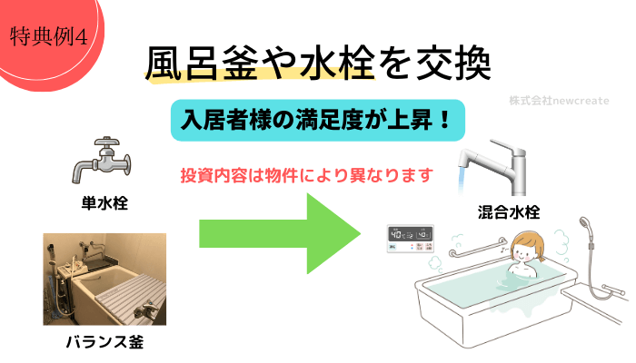 風呂釜や水栓を交換