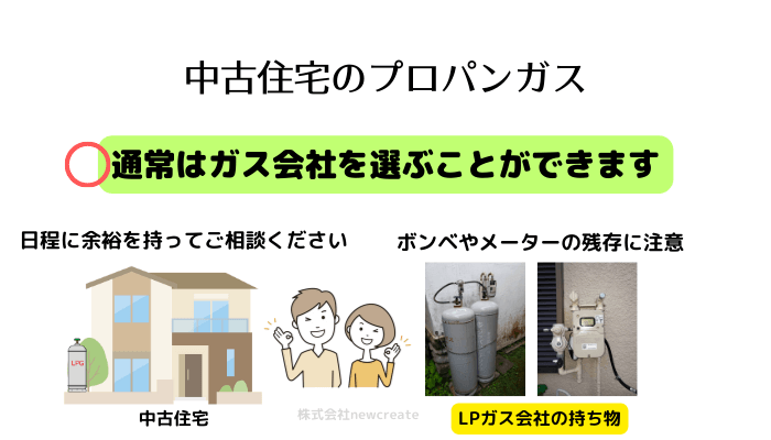 中古住宅はプロパンガス会社を選ぶことができる