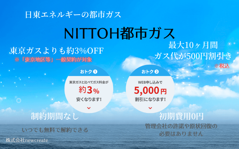 日東エネルギー 都市ガス「エネ得プランＴＧ」