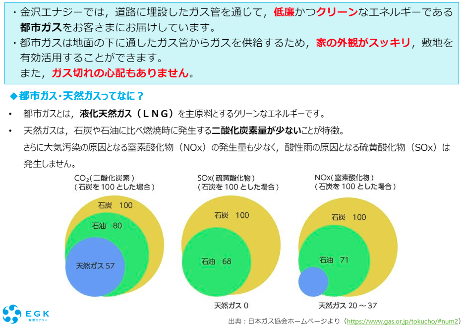 【野々市市で都市ガス供給開始】金沢エナジーが初の供給エリア拡大