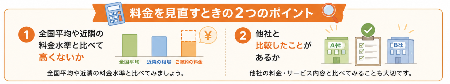 料金を見直すときの2つのポイント