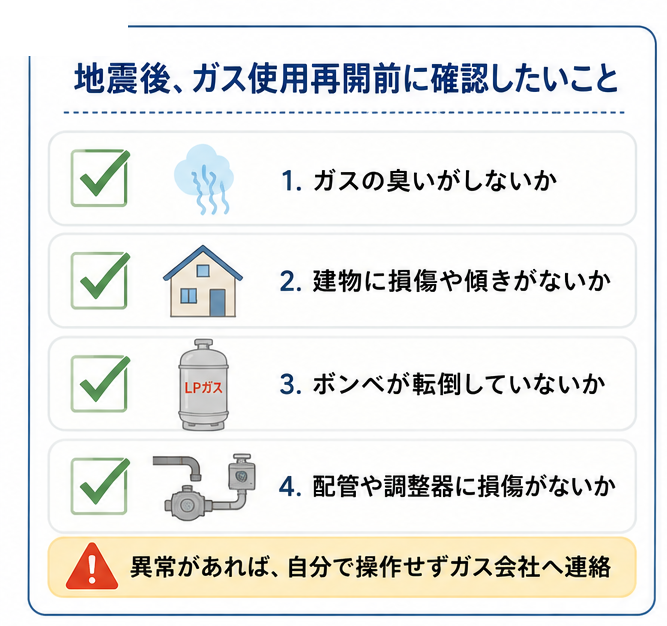 地震後、ガス使用再開前に確認したいこと